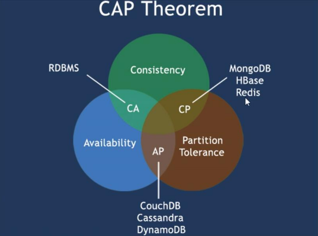 thumbnail of the cover of the post